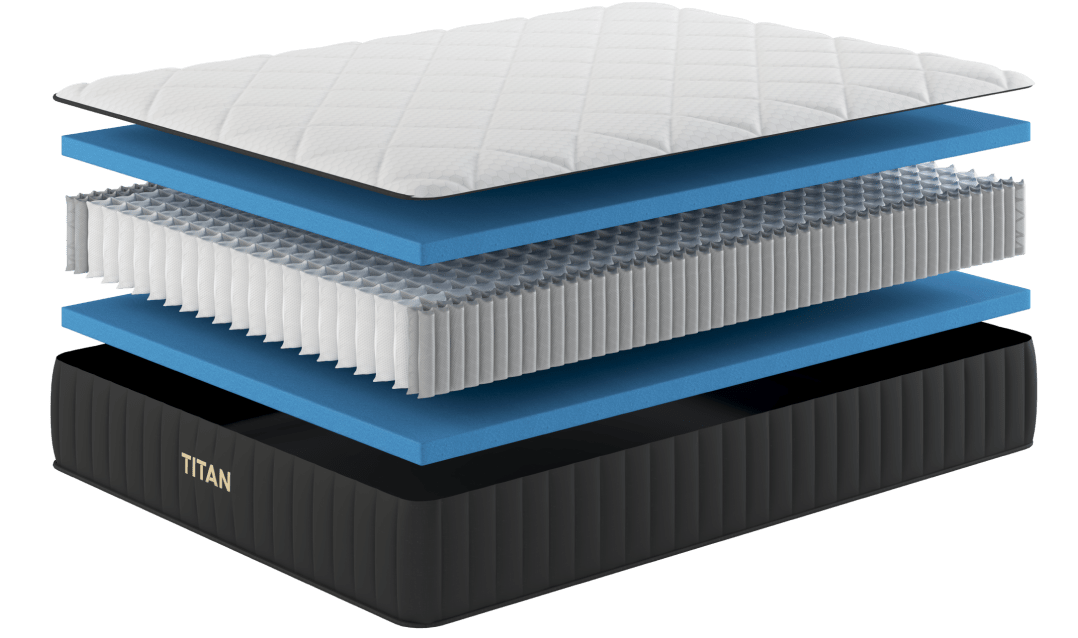The Titan Plus Hybrid Mattress for Plus Size Sleepers - Titan The Titan Plus Hybrid Mattress for Plus Size Sleepers - Titan