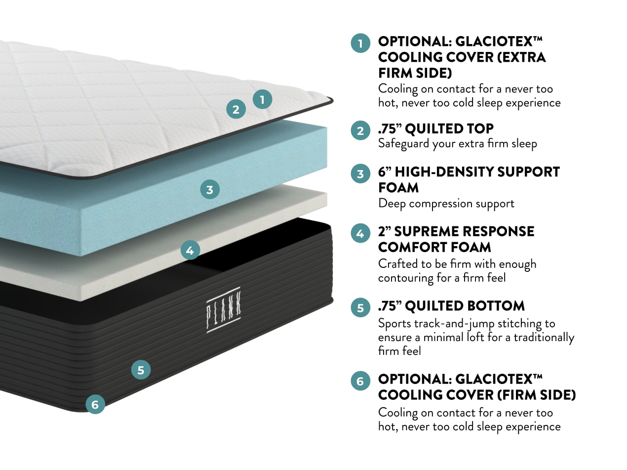 Plank Firm Mattress Plank