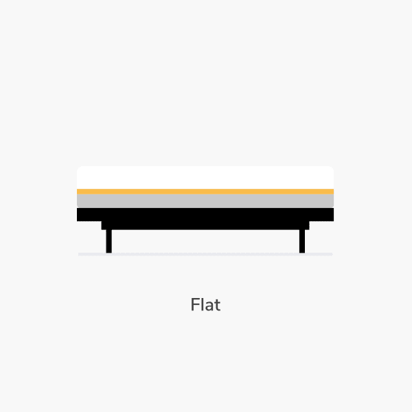 Adjustable Base Position Graphic