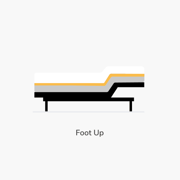 Adjustable Base position graphic in Foot Up position