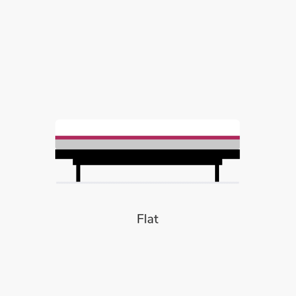 Adjustable Base position graphic in Flat position