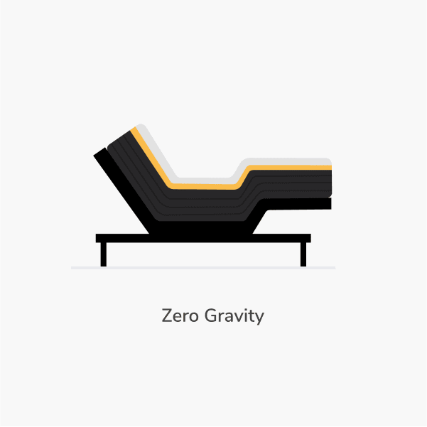 Adjustable Base position graphic in Zero Gravity position