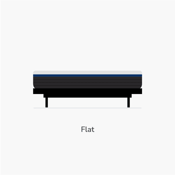 Adjustable Base position graphic in Flat position