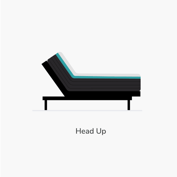 Adjustable Base position graphic in Head Up position