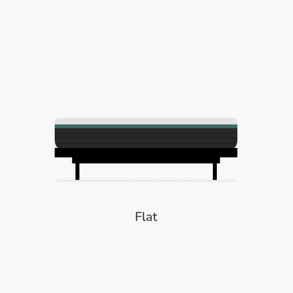 Adjustable Base position graphic in Flat position