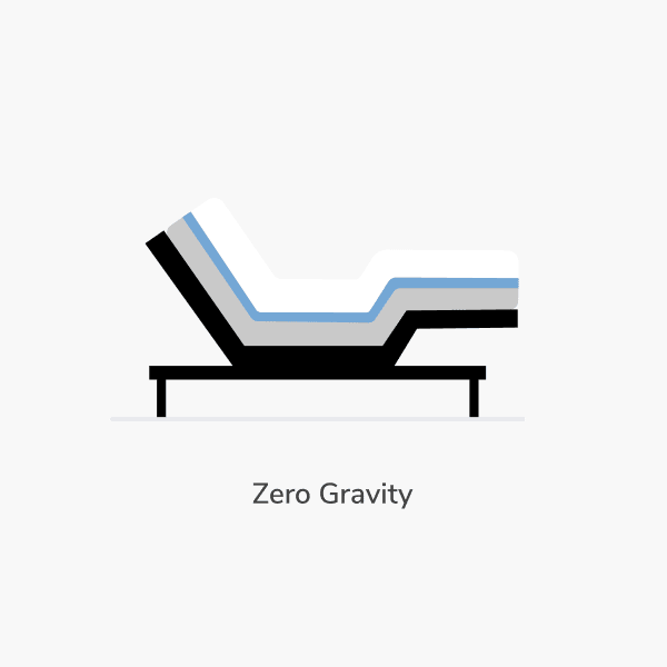 Adjustable Base position graphic in Zero Gravity position