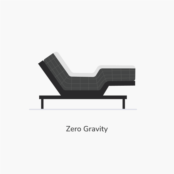 Adjustable Base position graphic in Zero Gravity position