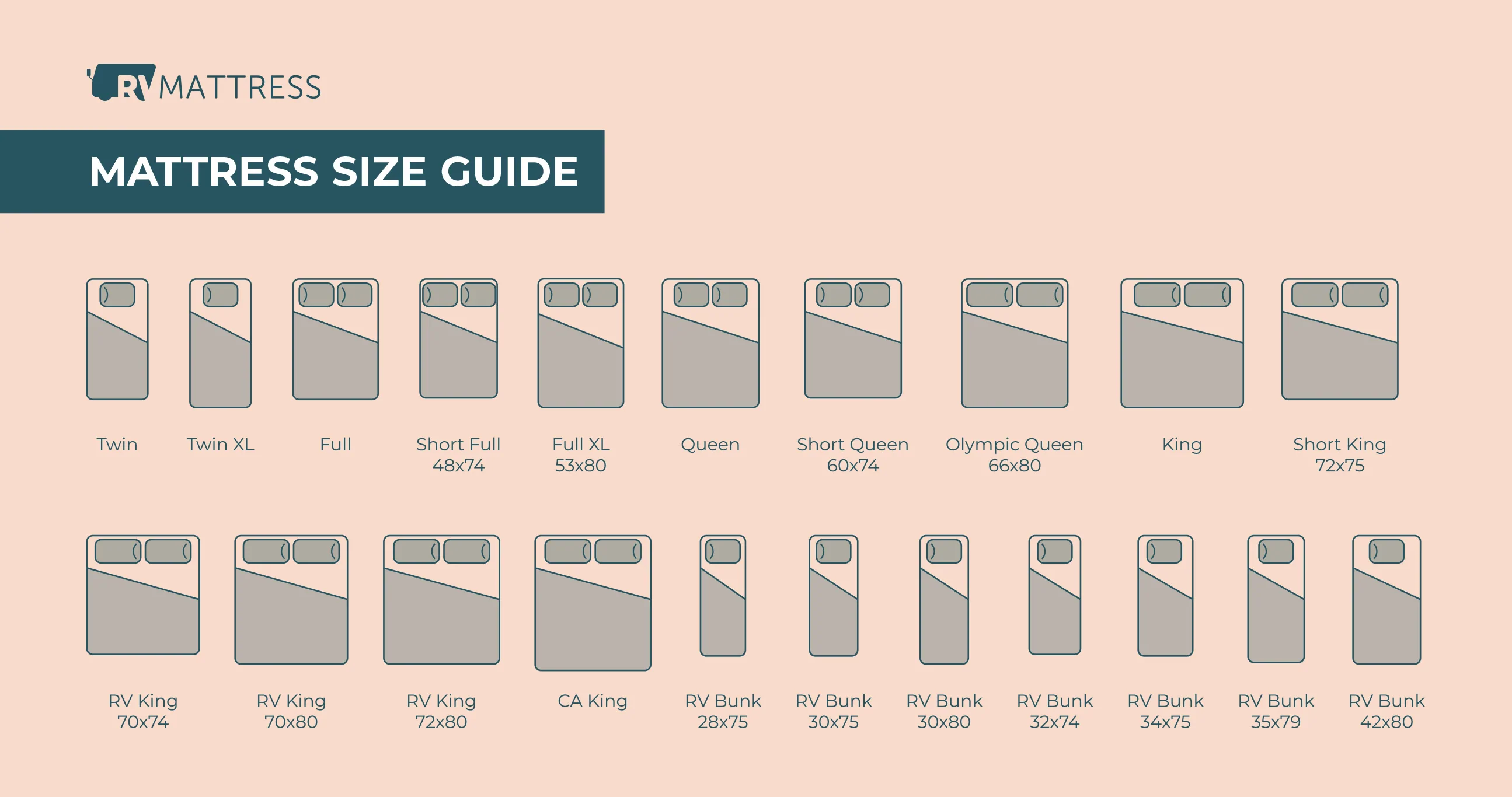 mattress-size-chart-2022
