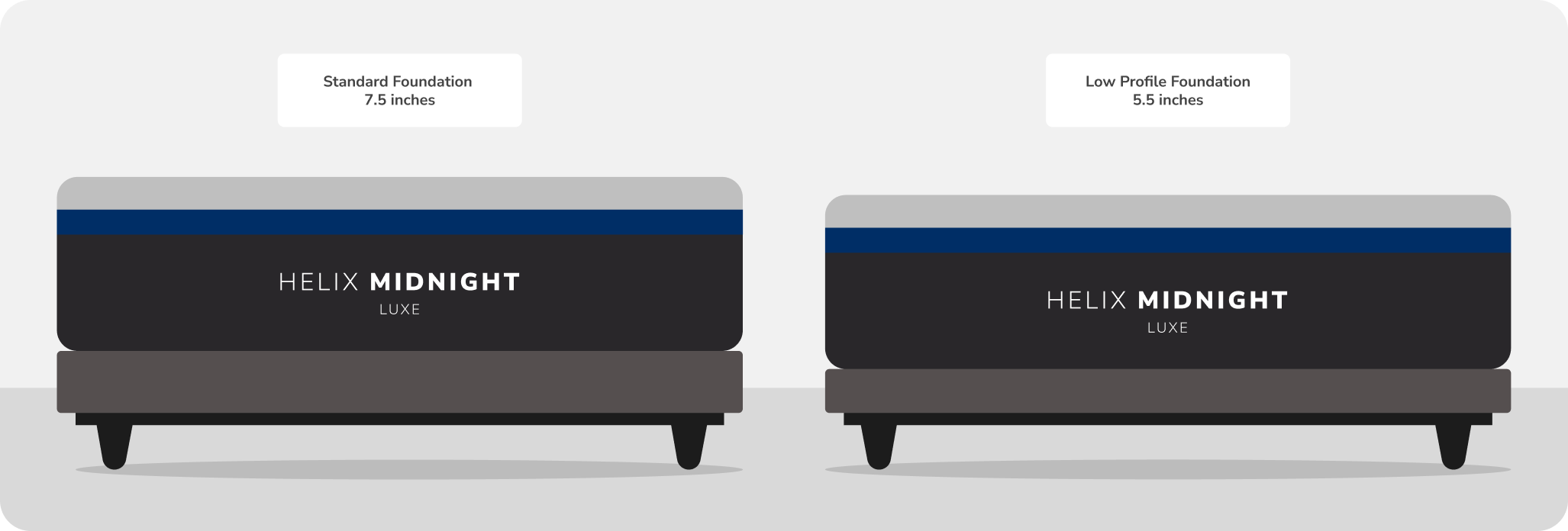 Base Comparison - Luxe