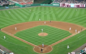 Washington Nationals 門票