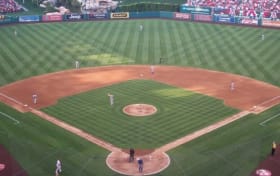 Los Angeles Angels 門票