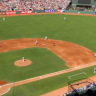 San Francisco Giants 門票