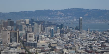 Die 11 besten Museen in San Francisco