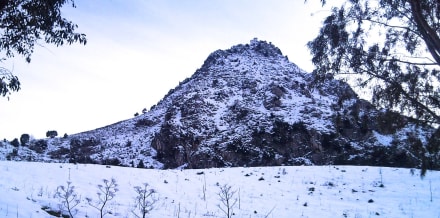 10 Dinge, die man im Winter in Palermo unternehmen kann