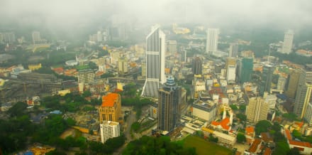 10 Things to Do in Kuala Lumpur with Kids