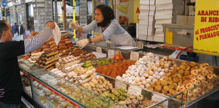 米蘭美食之旅