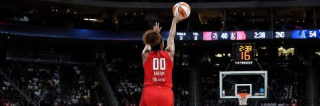 Atlanta Dream