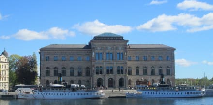 10 bästa museerna i Stockholm