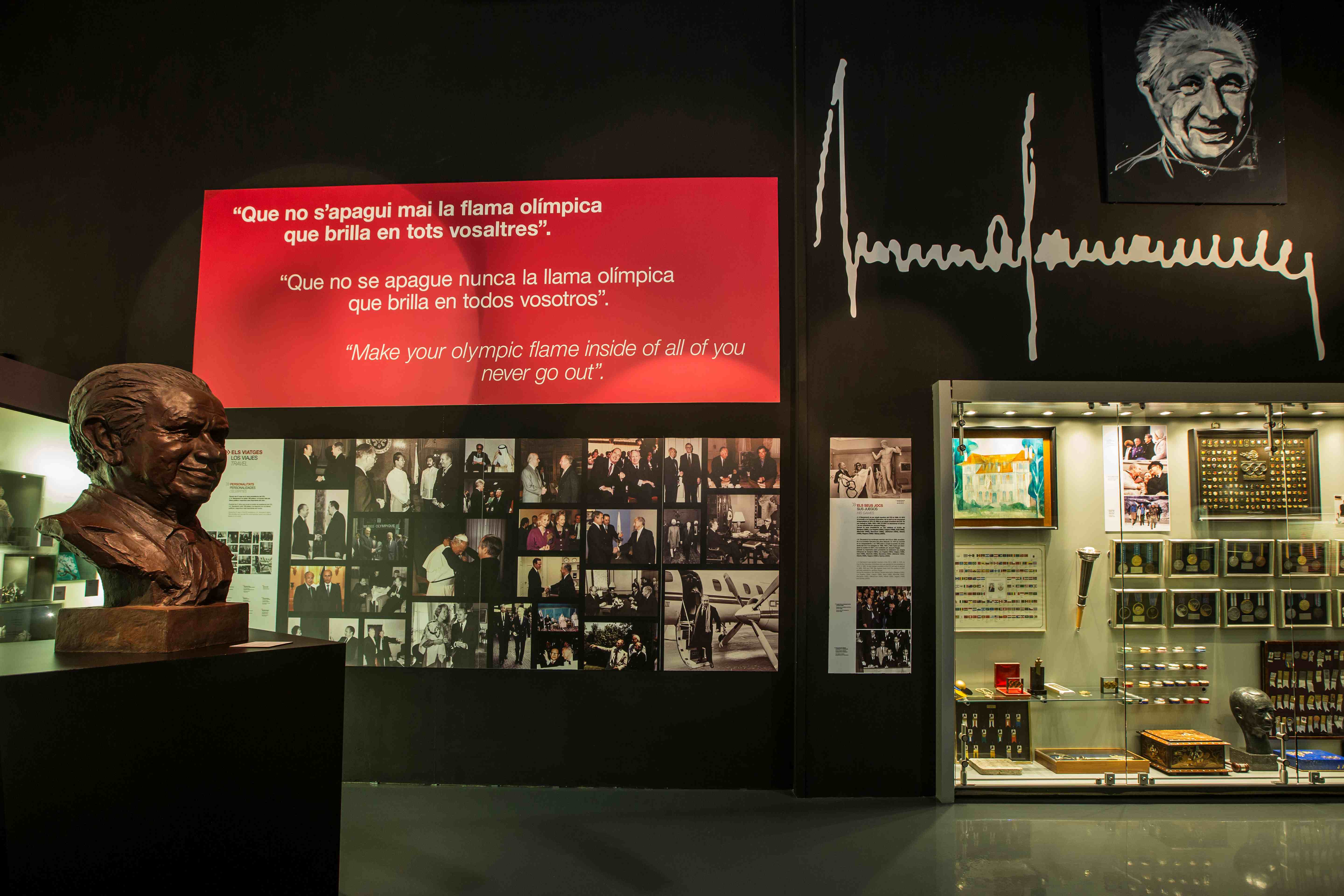 Barcelona Olympic & Sports Museum Tickets