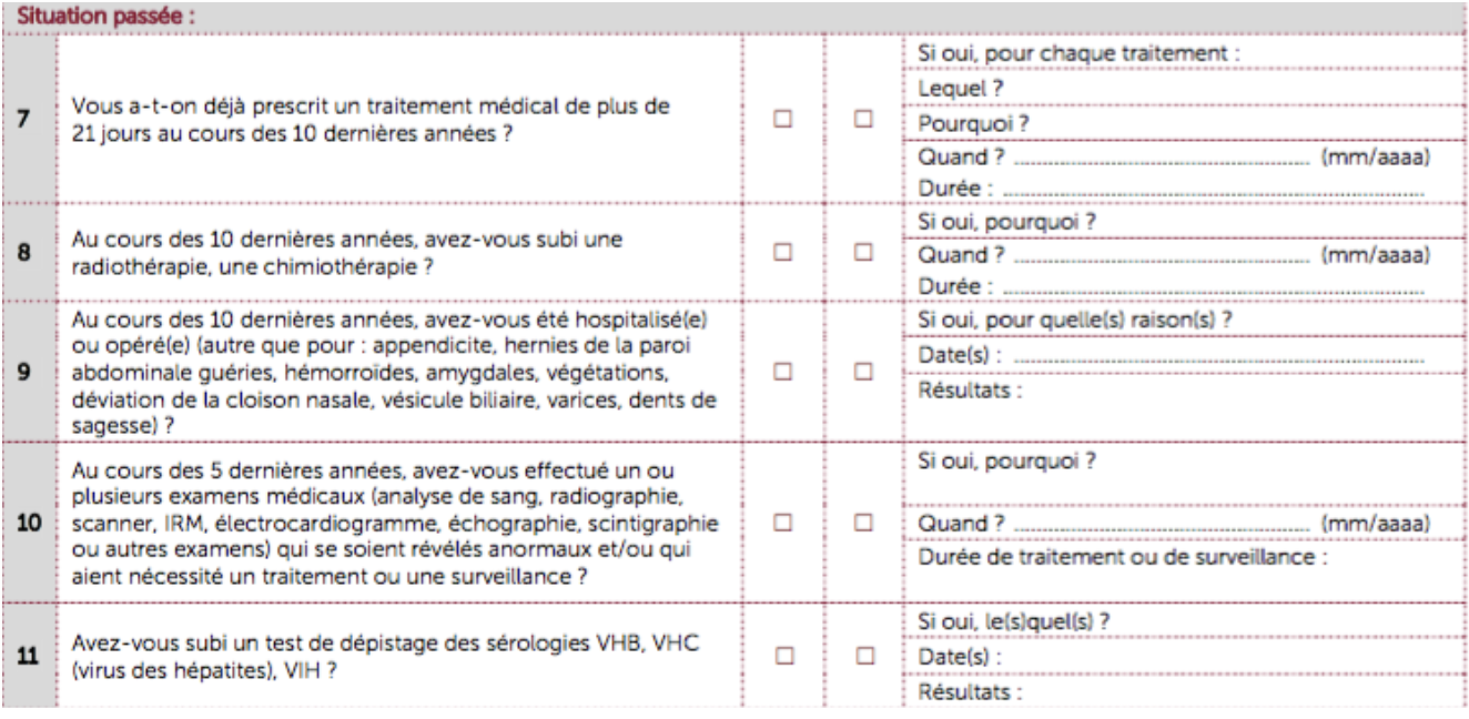 le questionnaire de sante du pret immobilier