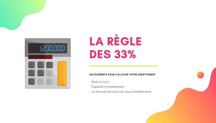 calculer taux de rendement locatif