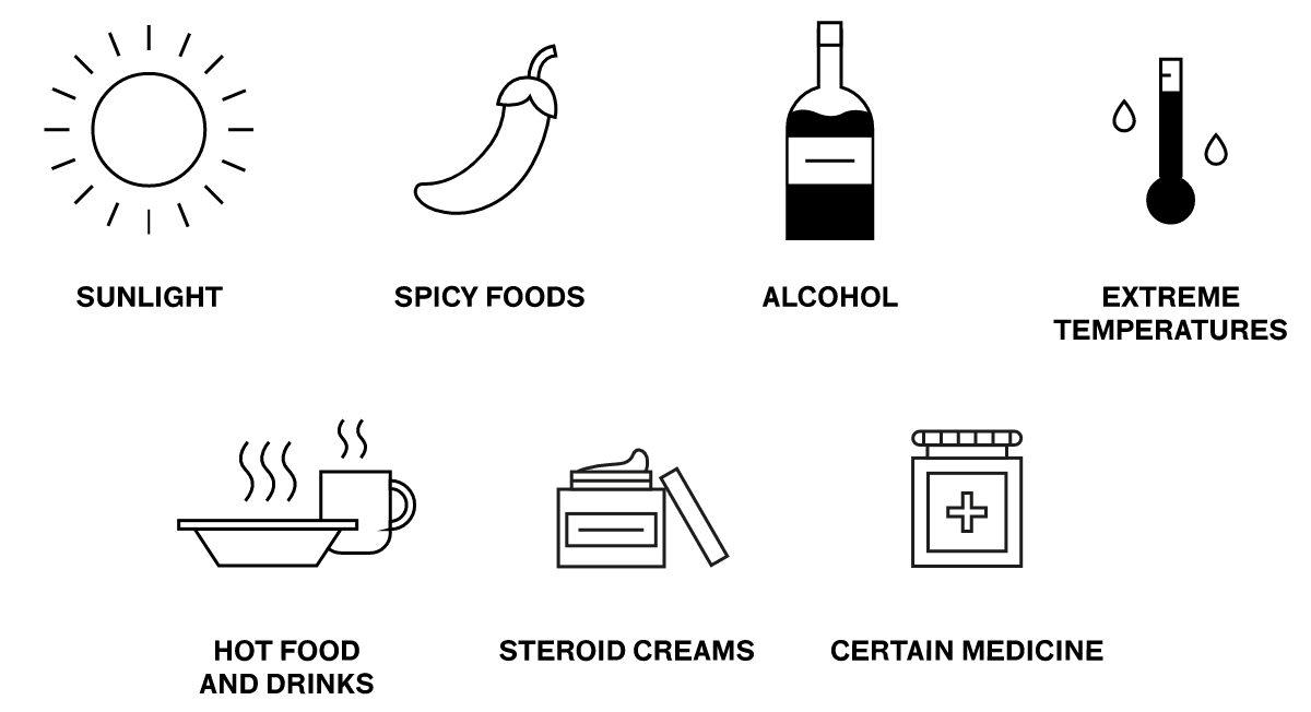 Illustration of trigger factors for rosacea