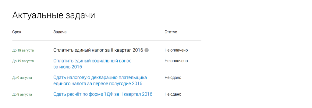 Решебник по проверочным и контрольным работам по алгебре 8 класс капитонова