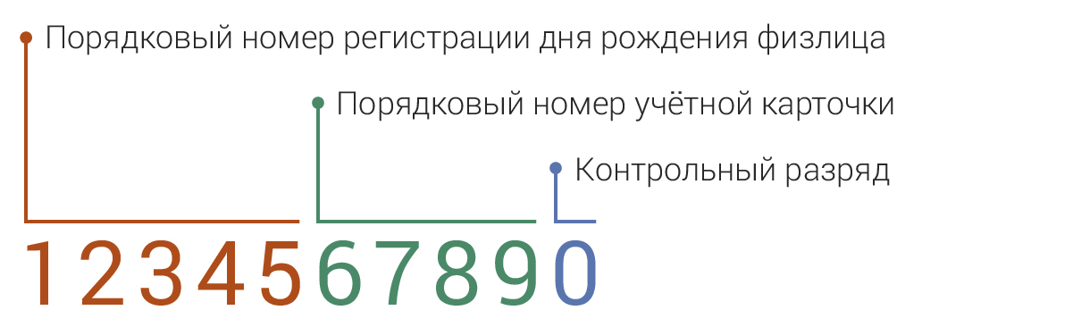 Рнукн что это такое. Смотреть фото Рнукн что это такое. Смотреть картинку Рнукн что это такое. Картинка про Рнукн что это такое. Фото Рнукн что это такое