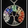 Tree of Life Necklace