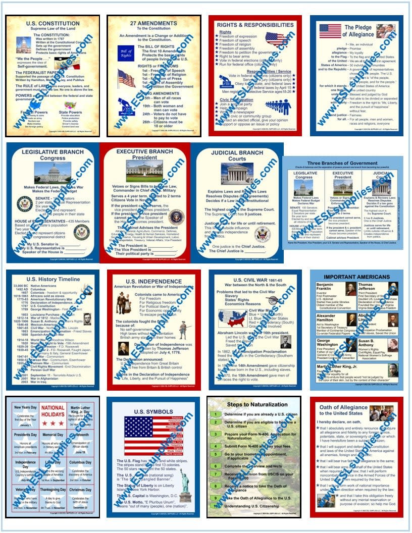 27 amendments pdf