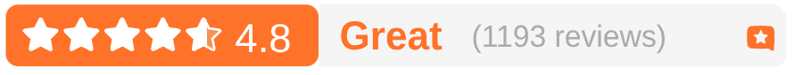 Acticheck customer rating badge: average rating and number of reviews, independently collected by HelpfulCrowd