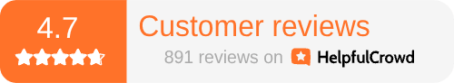 The Perfect Nutrition customer review rating, verified by HelpfulCrowd