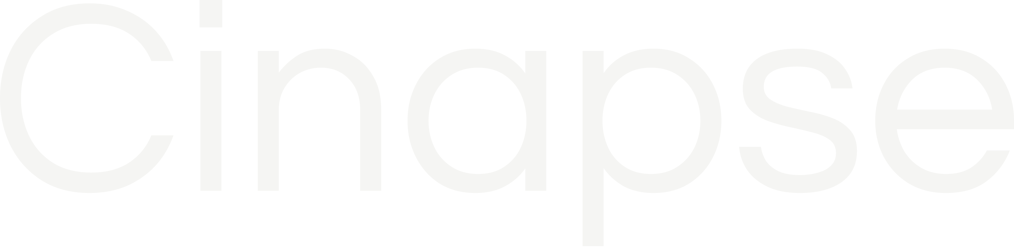 cinapse Help Center