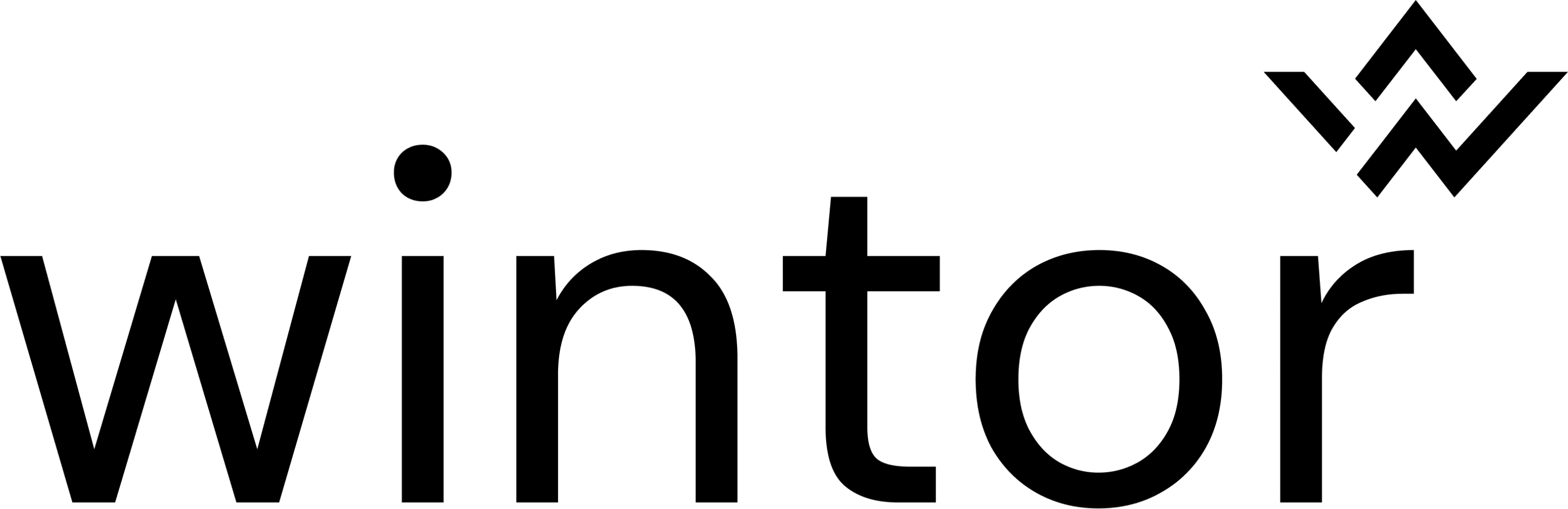 tourguide Help Center