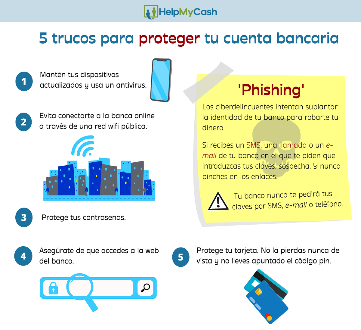 Seguridad de tu cuenta bancaria