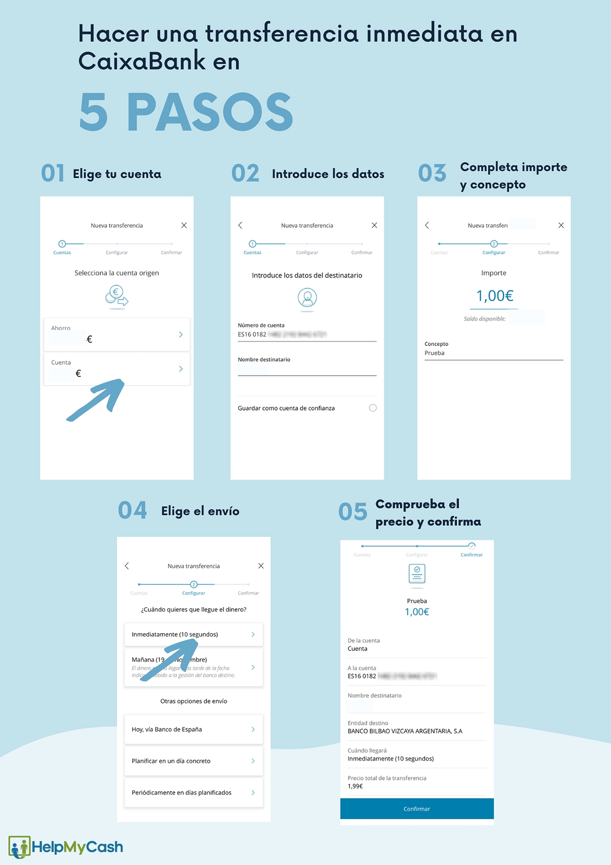 Infografía sobre cómo hacer una transferencia inmediata con CaixaBank