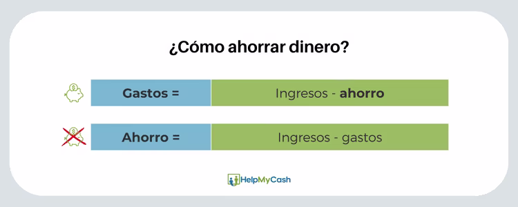 Truco definitivo para ahorrar dinero- GASTOS = INGRESOS MENOS AHORROS