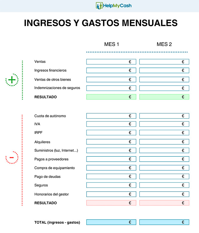 Hoja de cálculo para el seguimiento de ingresos y gastos mensuales de un autónomo