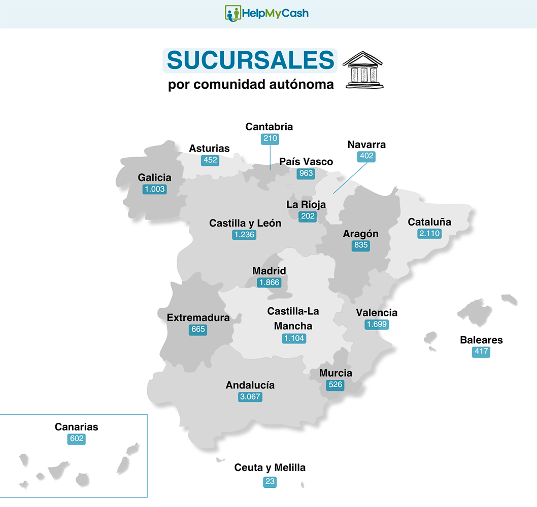 Mapa de España que muestra la distribución de oficinas bancarias por comunidad autónoma con números.