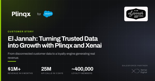 How El Jannah Doubled Their Loyalty Base in a Matter of Days Using Plinqx
