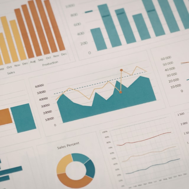 charts on page, bar, circle, line