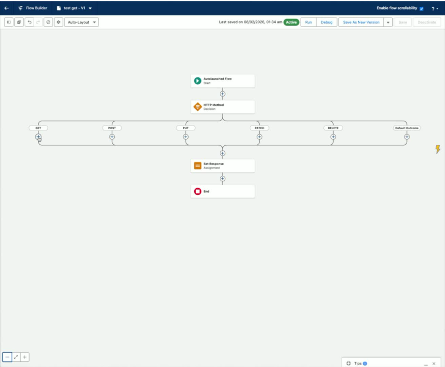 Flow configuration