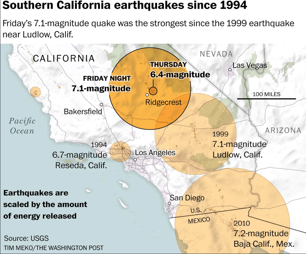 recent california earthquakes