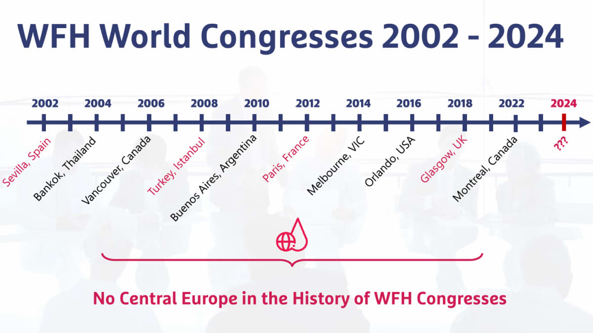 Marseille a Madrid jdou do finále, Praha bohužel vypadává