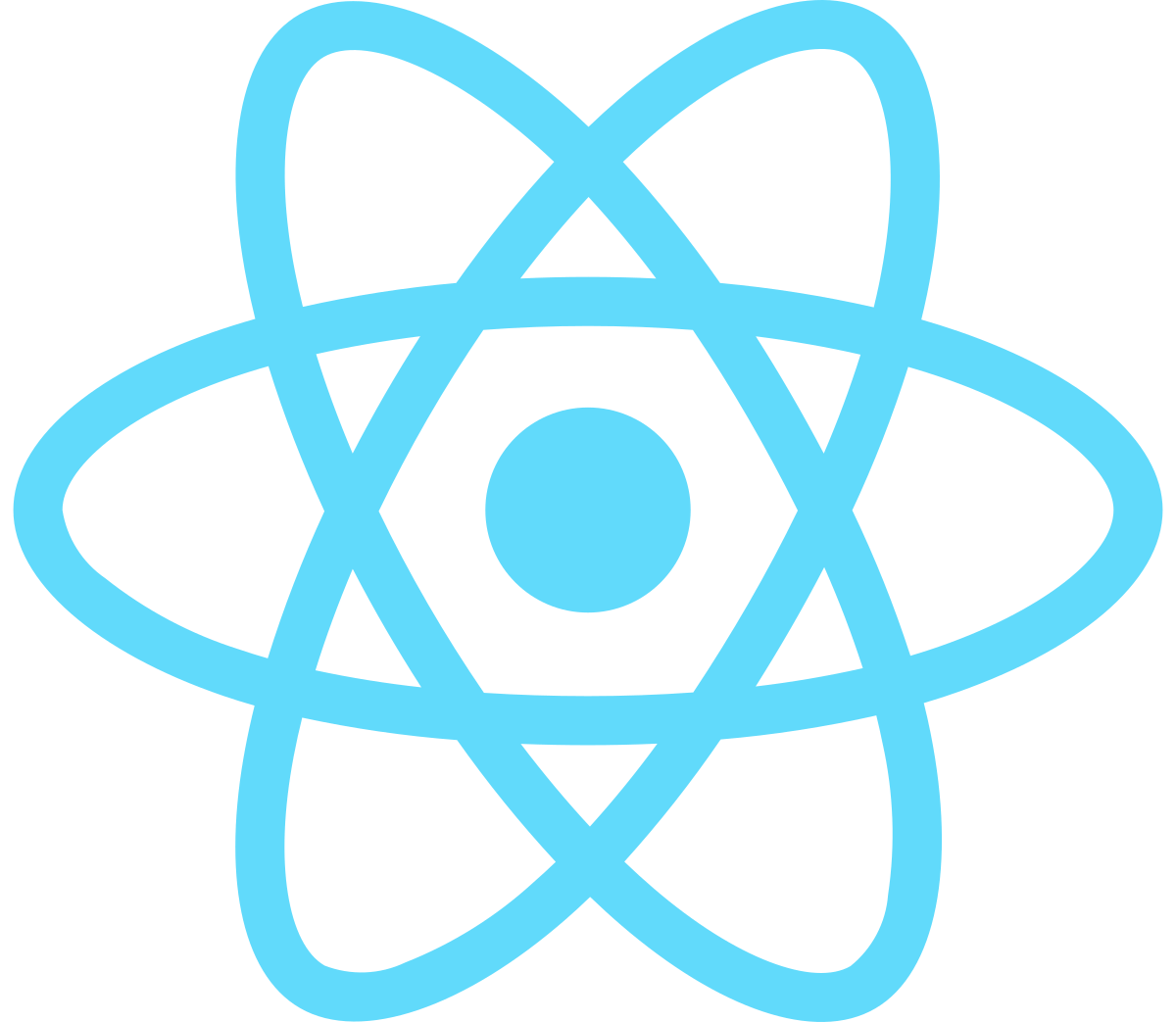 react