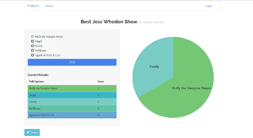 Pollster screenshot