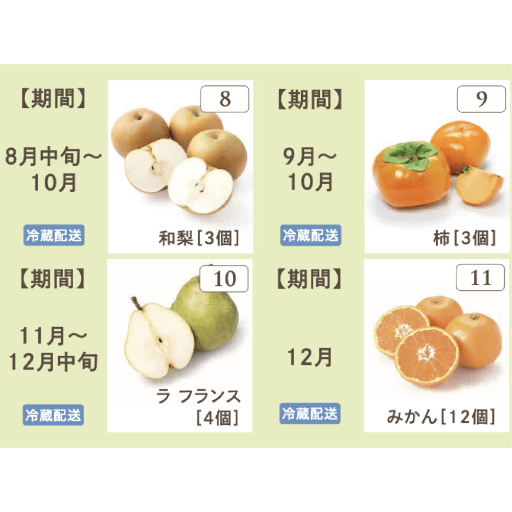 京橋千疋屋 カタログギフト セレクトフルーツ便「豊か」とHIBIKAひびか 同梱 京橋千疋屋 カタログギフト セレクトフルーツ便「豊か」とHIBIKAひびか
