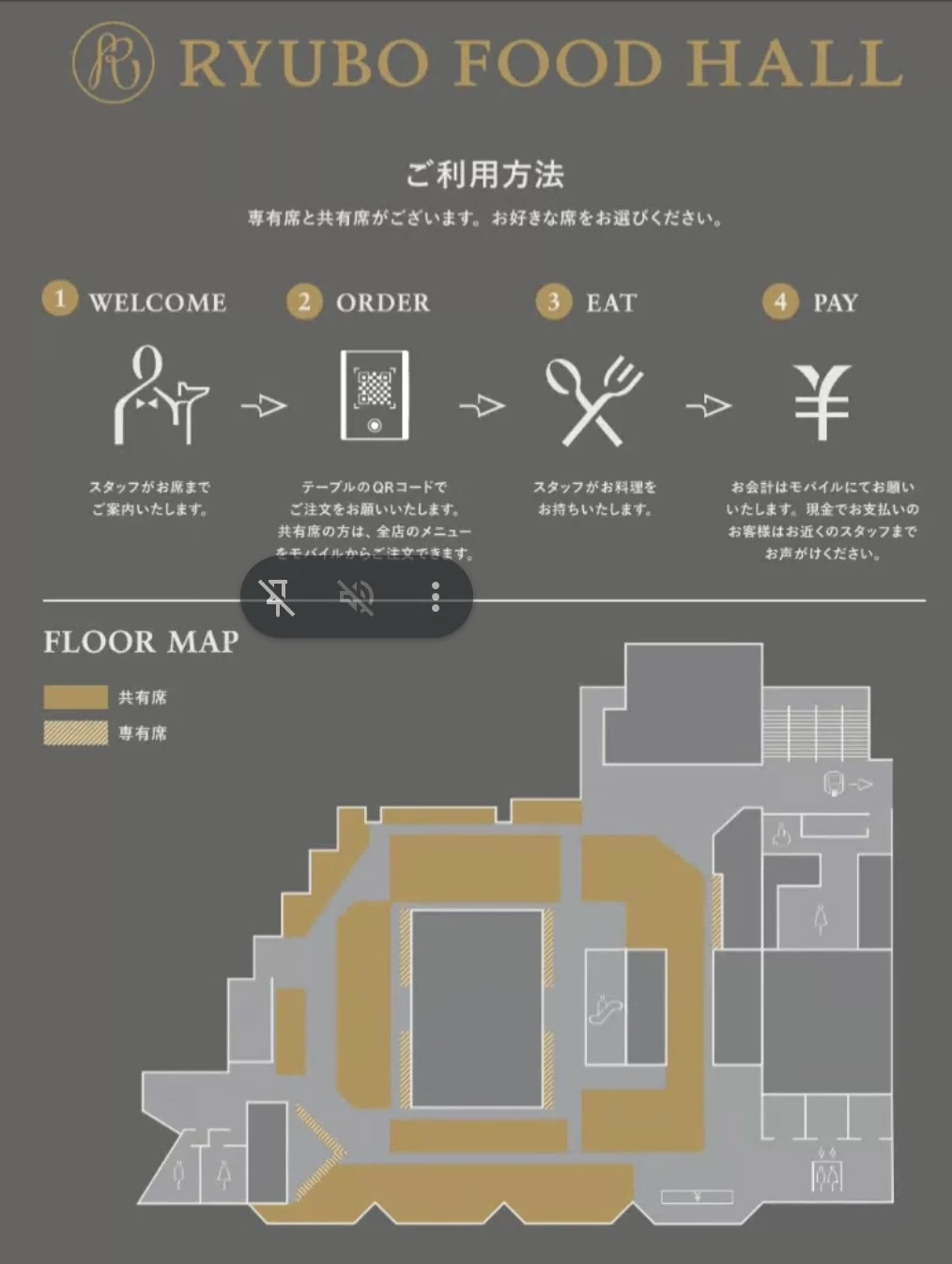 フロアマップ