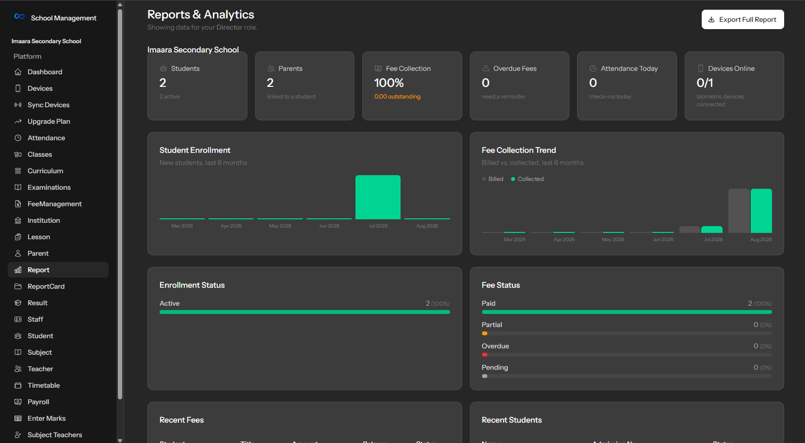 Platform Overview