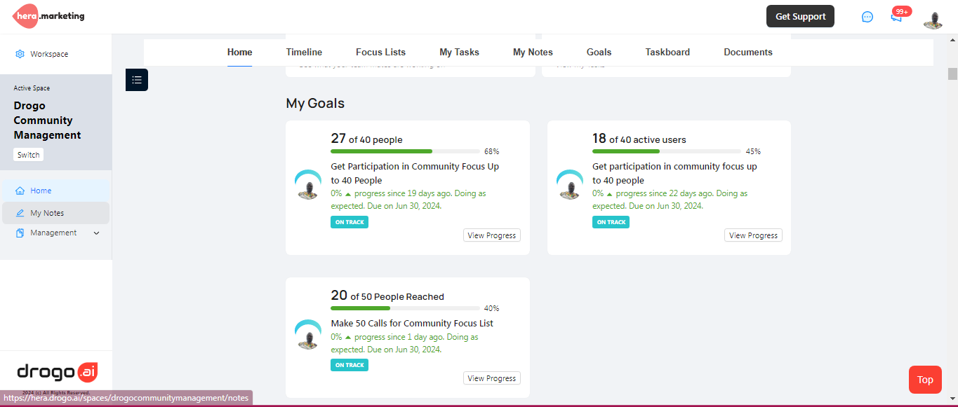 DrogoAI Dashboard Showing Goals Progress